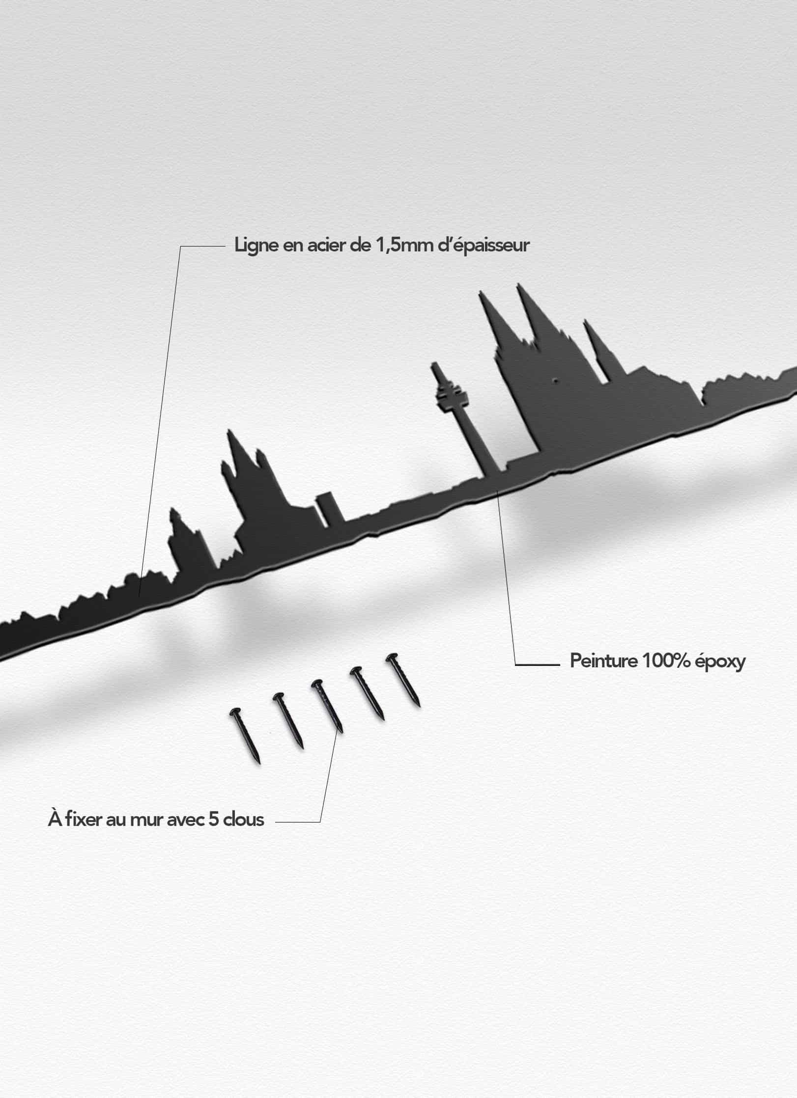 Présentation de la silhouette murale de la ville de Cologne XL