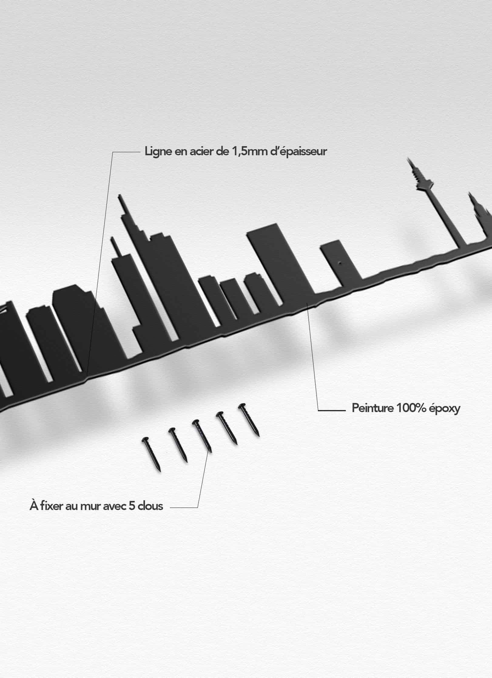 Presentation of the skyline of Frankfurt XL