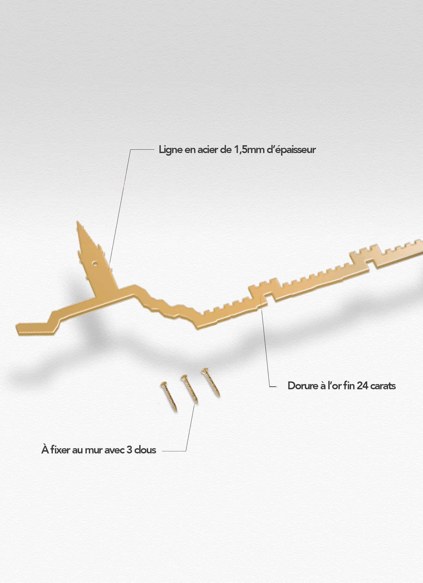 Presentation of the skyline of Jerusalem doré