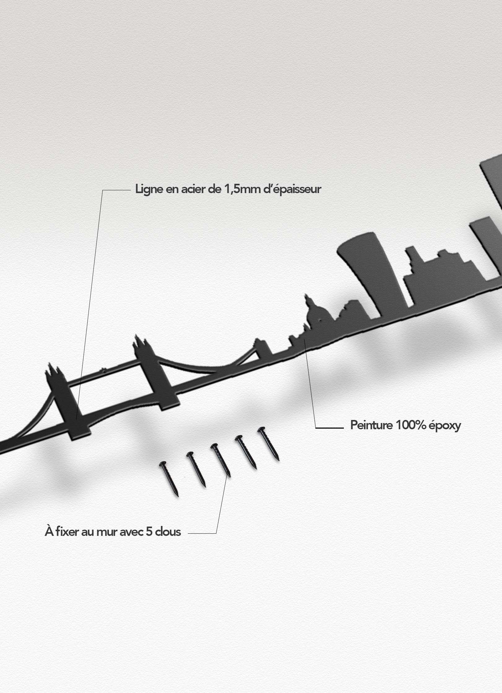 Présentation de la silhouette murale de la ville de Londres