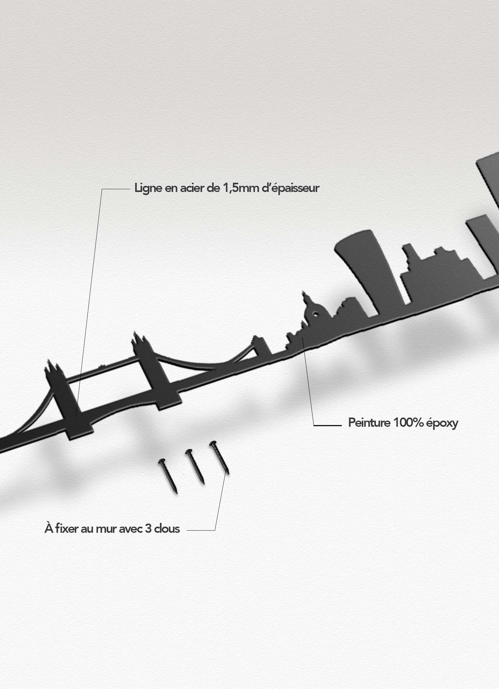 Présentation de la silhouette murale de la ville de London